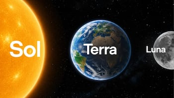 OpenAI confirms GPT-5.6 rollout after delay: Sol, Terra and Luna arrive Thursday
