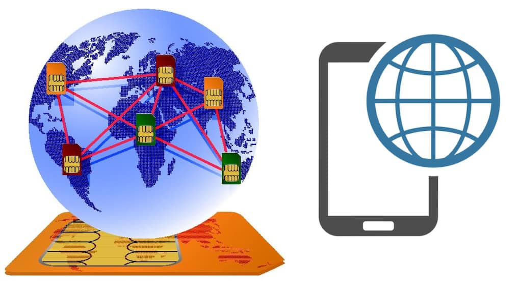 international roaming plans